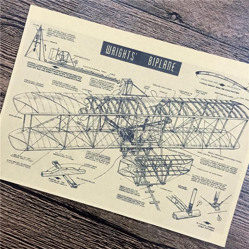 Wright Brothers Biplane Poster - Go Steampunk